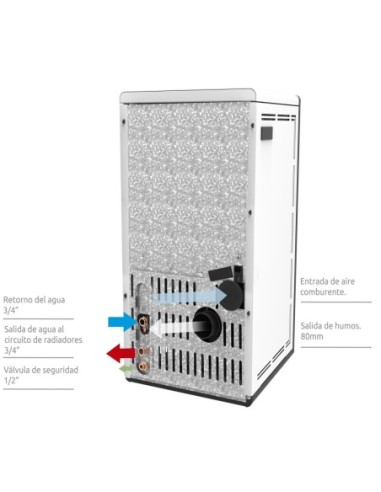 Hidro estufa de pellets - Aira 12 Kw