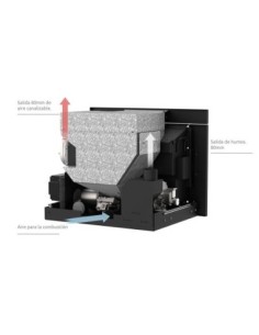 Chimenea de pellets canalizable - Insert DORIS 12kW 2
