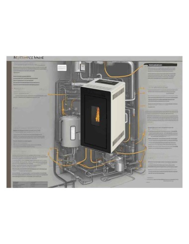 Manual de mantenimiento  hidro estufa Sakura 24kw