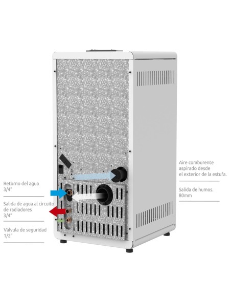 Estufa de pellets hidro - Kilauea 14 Kw