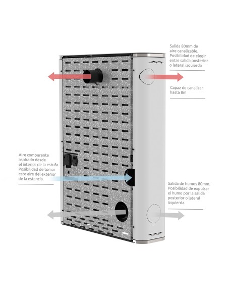 Estufa de pellets de pasillo Canalizada Super-slim 21cm - Apo 12kW