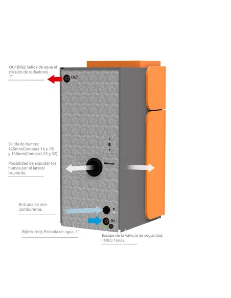 Caldera pellets 32kW - Compact