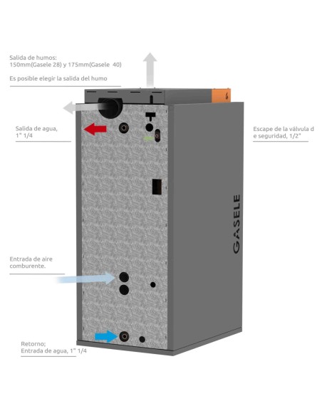 Leña/pellets 40kW - Caldera Gasele Combi